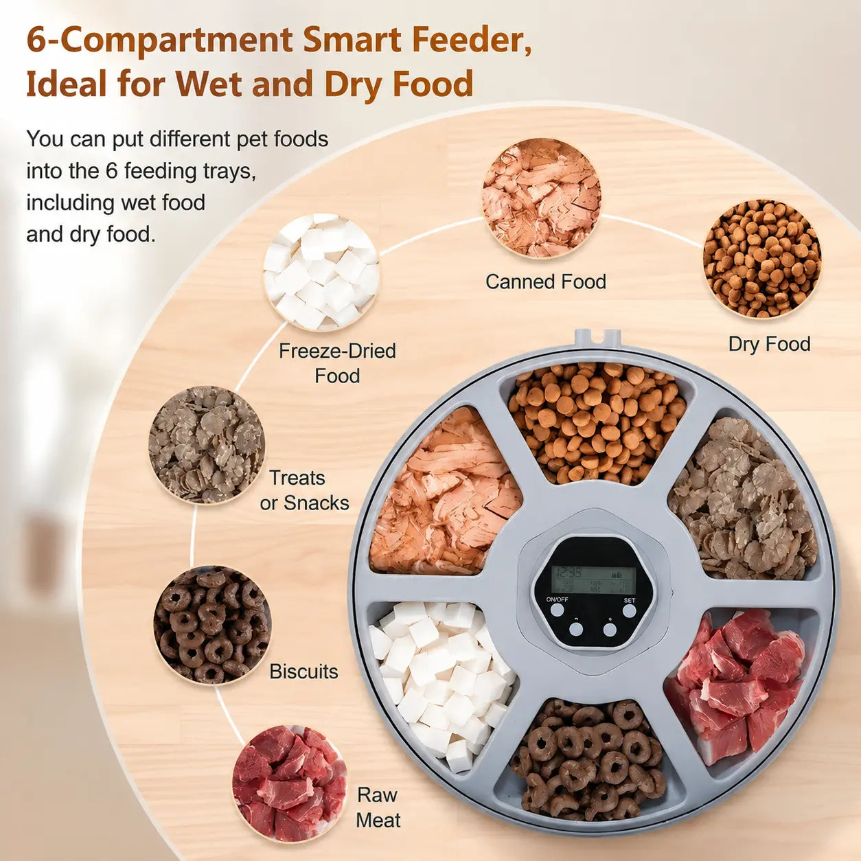 6-Meal Automatic Cat Feeder for Apartments - Battery-Powered with Manual Timer, Rotating Feeding Tray, Easy-Clean Wet & Dry Dispenser, Includes 2 Ice Packs
