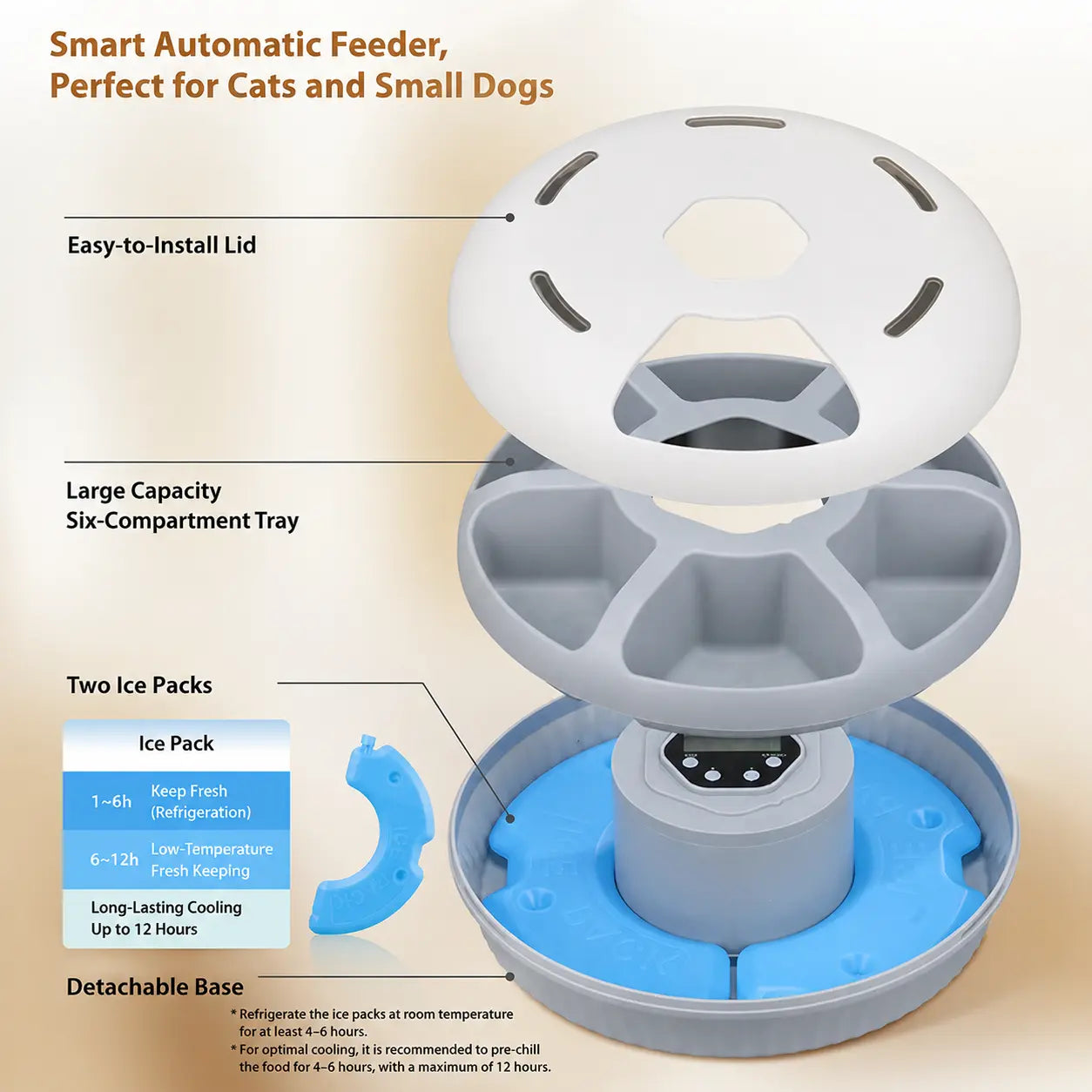 6-Meal Automatic Cat Feeder for Apartments - Battery-Powered with Manual Timer, Rotating Feeding Tray, Easy-Clean Wet & Dry Dispenser, Includes 2 Ice Packs