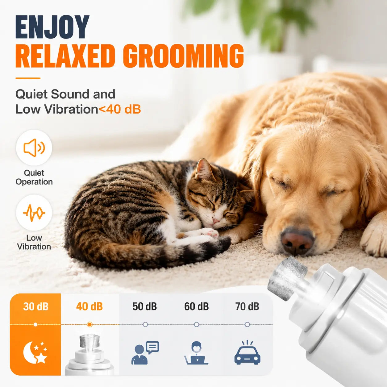 2-In-1 Dog Nail Grinder & Dog Nail Clippers Trimmers for Large Medium Small Dogs Cats Pets Claw Trimmer with LED Lights